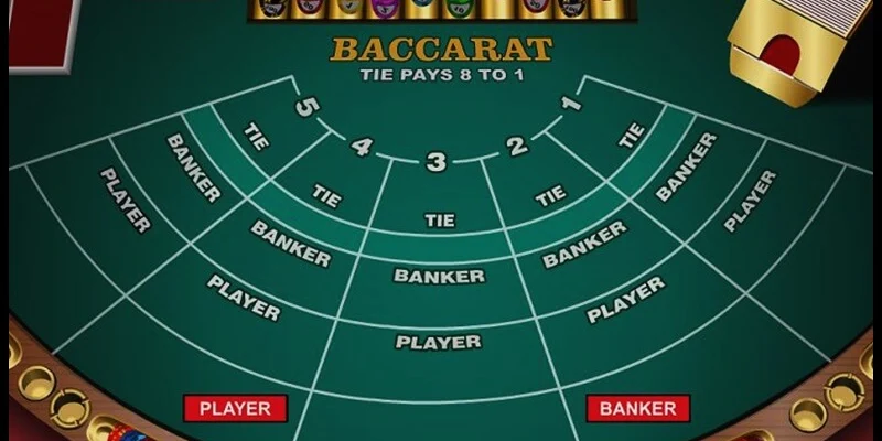 Tìm hiểu cơ bản về tựa game baccarat online 8kbet